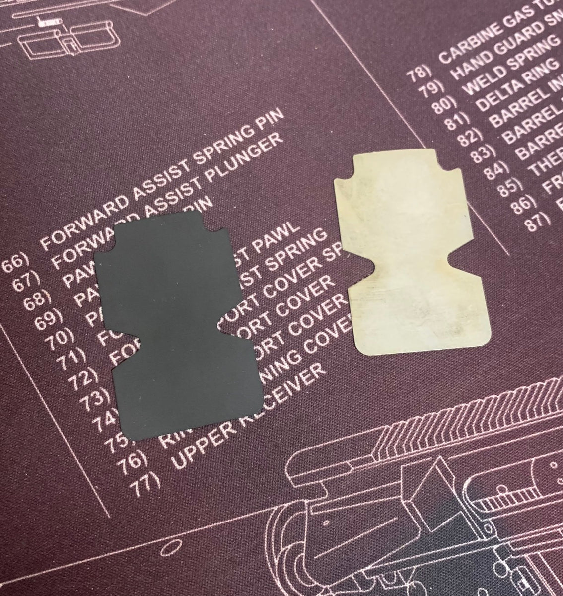 Trijicon RMR Sealing Plate Calculated